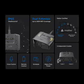IP65 weatherproof design for outdoor use in rain or snow.
