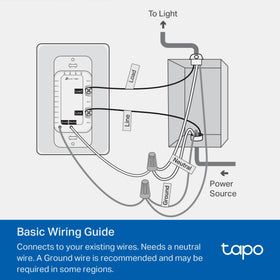Tapo S500D UL certified packaging signaling safety and reliability