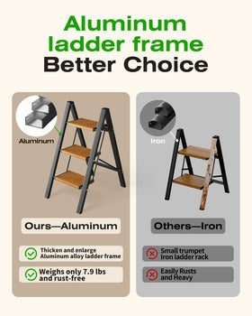 Taranta 3 Step Ladder wide steps for stable footing