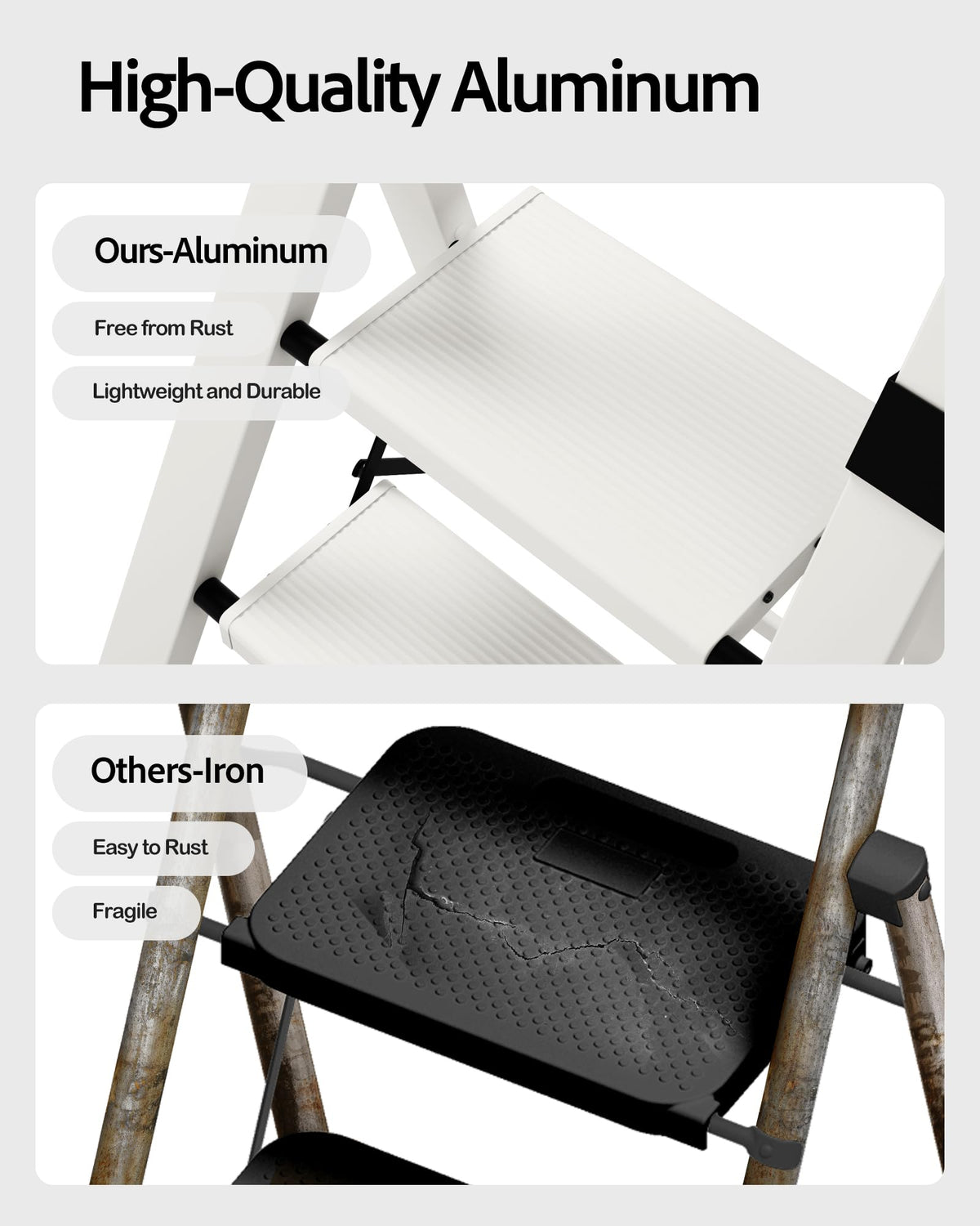 Taranta 4 Step Ladder folded size shows compact storage