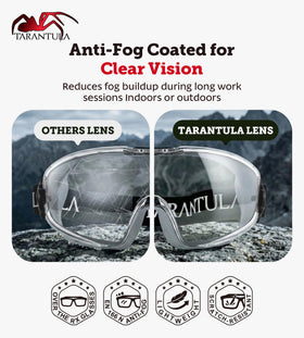 Tarantula anti-fog scratch lens reduces fog and wear.