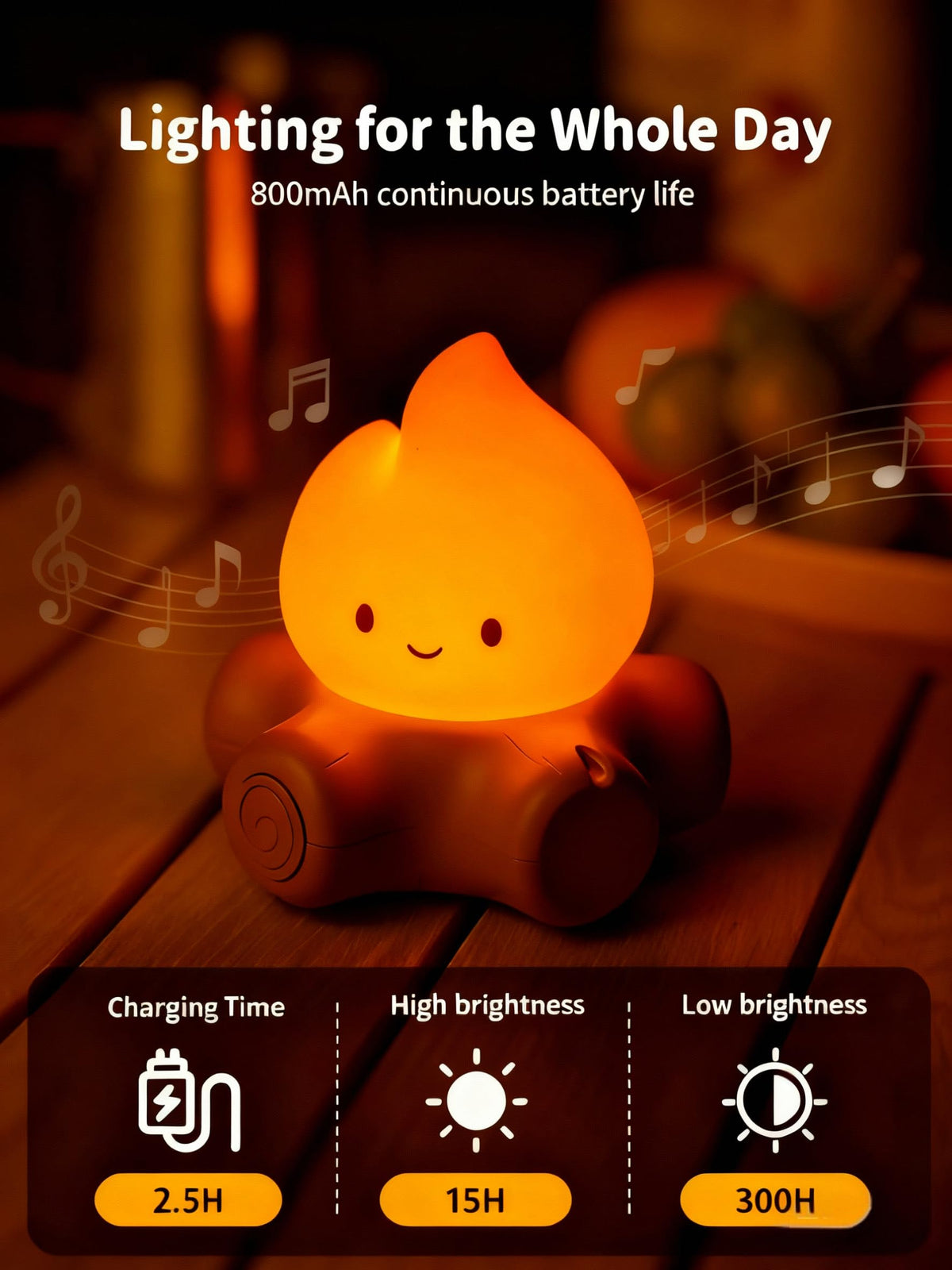 Tarinks 800mAh battery night light for long-lasting portable use.