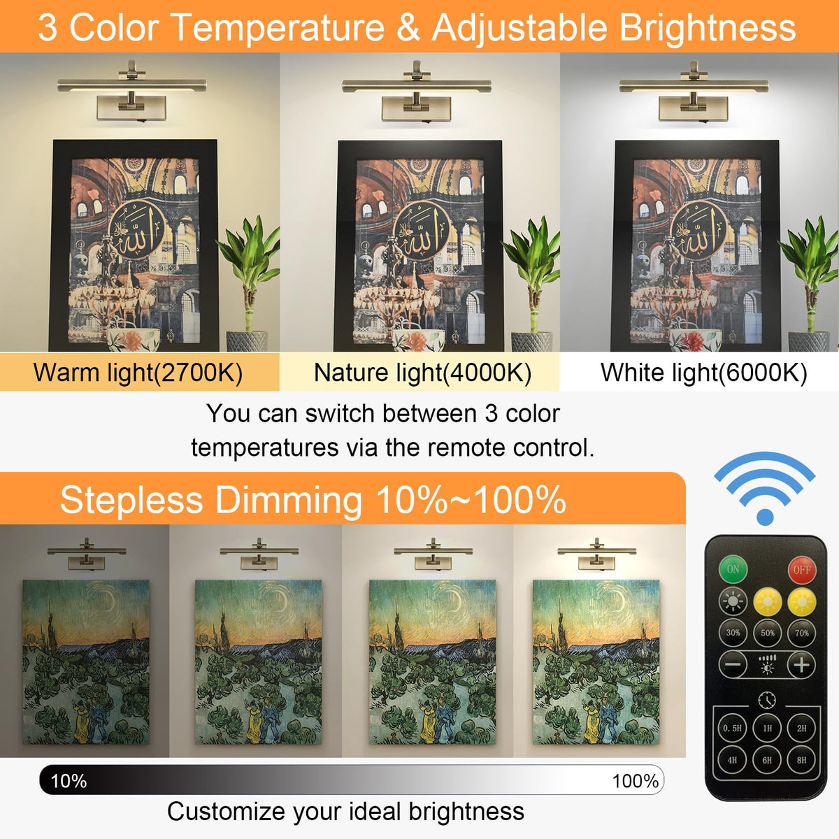 Tassuowell 3CCT dimmable lighting from warm to cool for artwork
