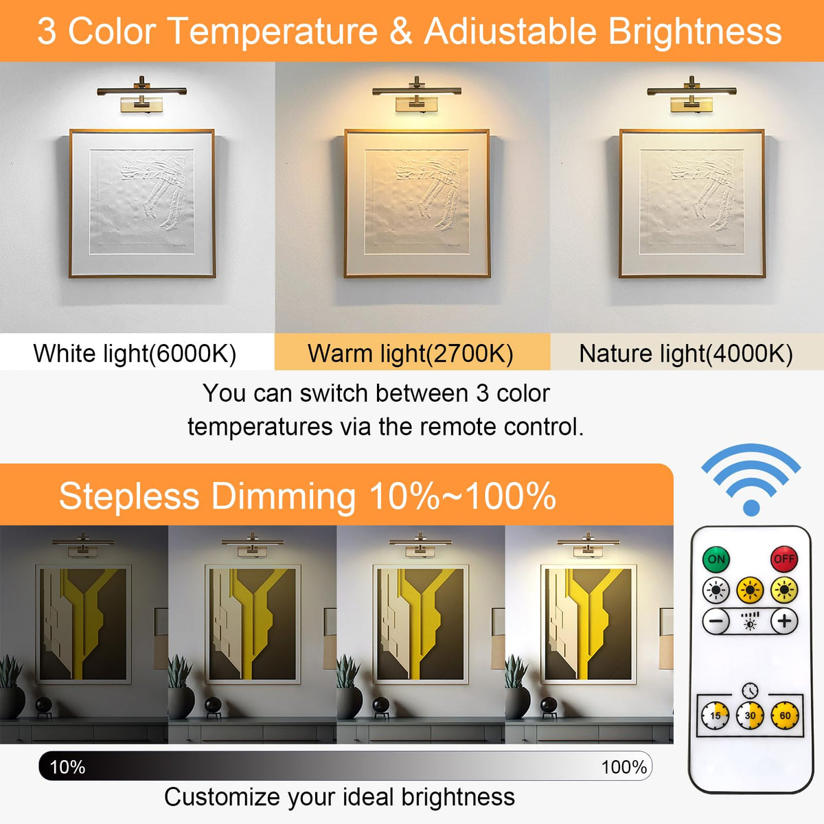 Tassuowell brass finish picture light on a swiveling arm directs perfect illumination.