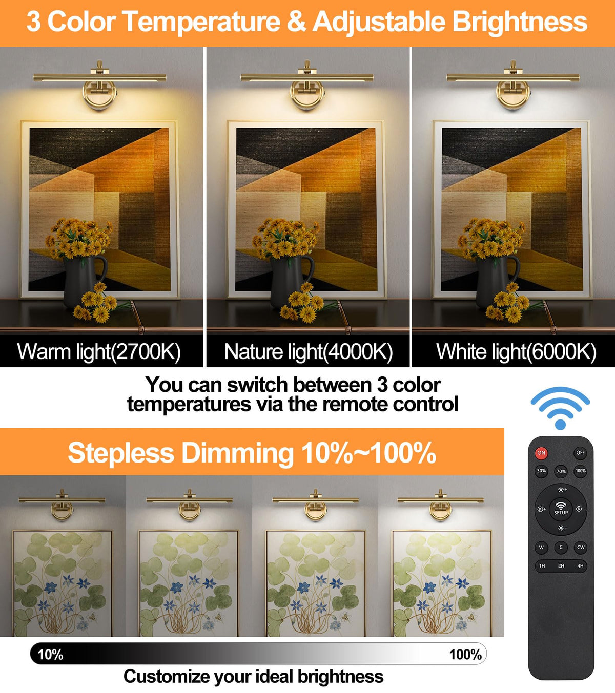 Tassuowell brass picture light mounted on wall, brightening galleries and photos