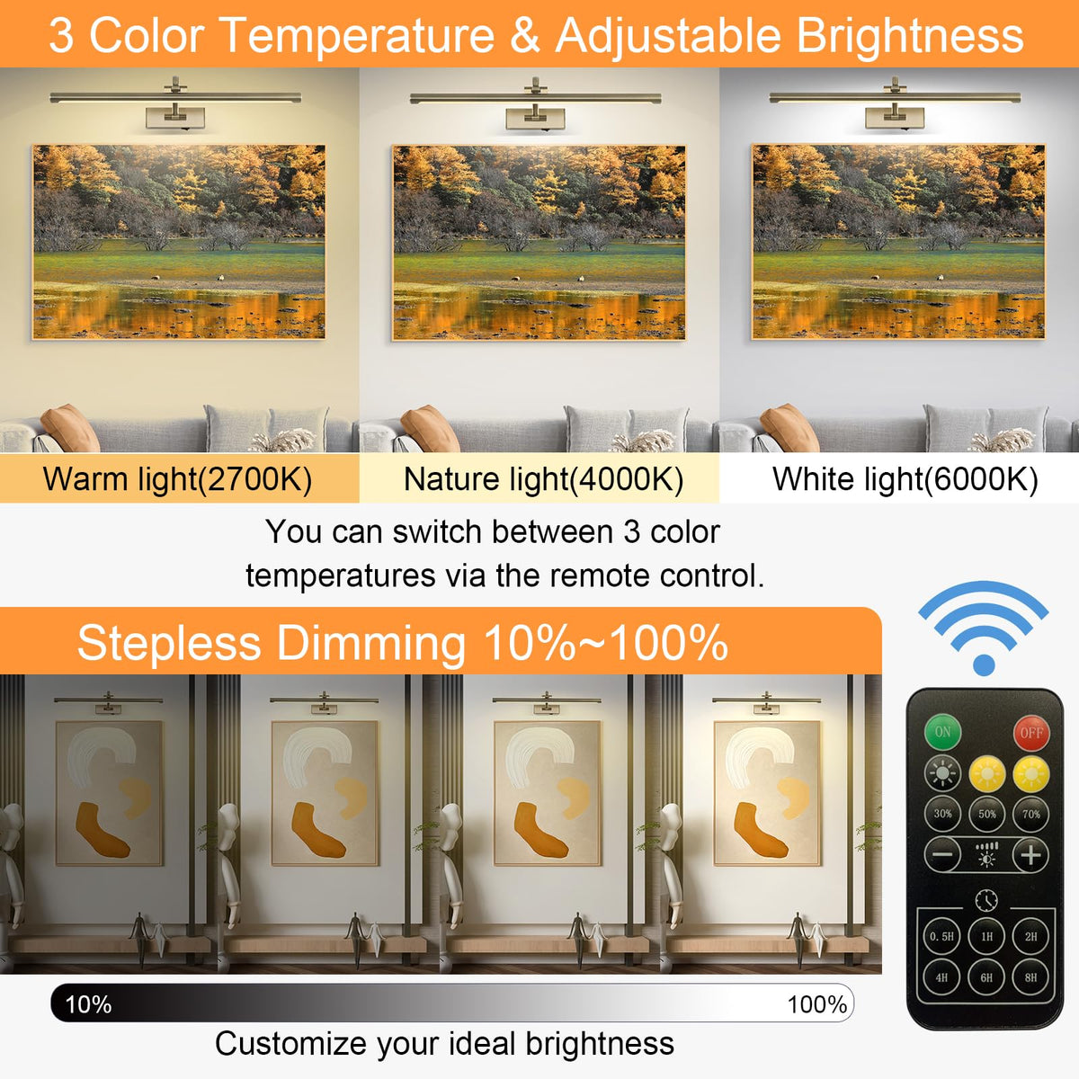 Tassuowell cordless, battery-powered picture light for wiring-free setup.