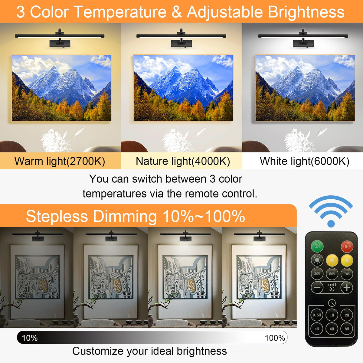 Tassuowell cordless wall sconce lights paintings without wires in modern spaces.