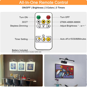Tassuowell wireless setup enables quick installation without wiring.