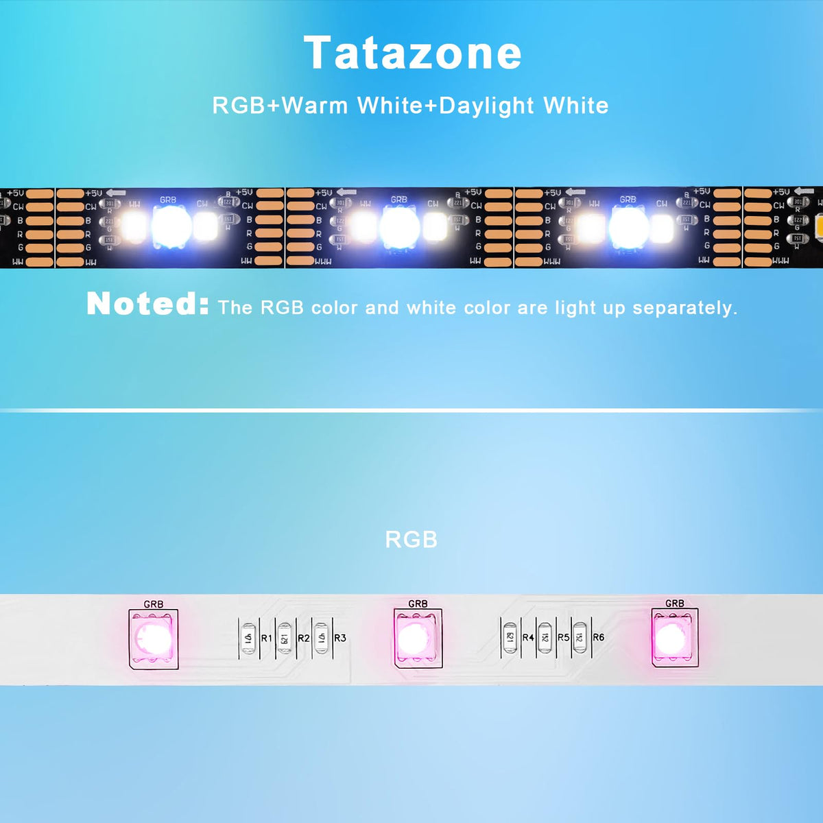 Tatazone easy installation with strong adhesive for a clean TV setup.
