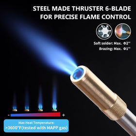 TAUSOM MAPP torch with six-blade nozzle delivering high-output heat