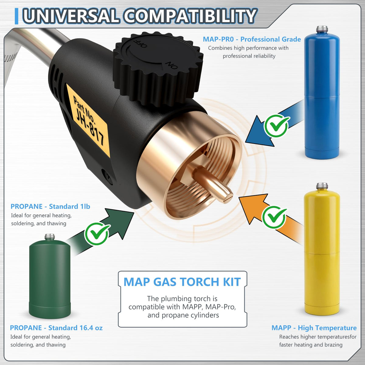 TAUSOM torch in tight spaces ideal for HVAC and plumbing work
