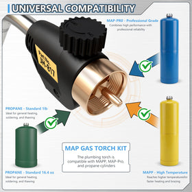 TAUSOM torch in tight spaces ideal for HVAC and plumbing work