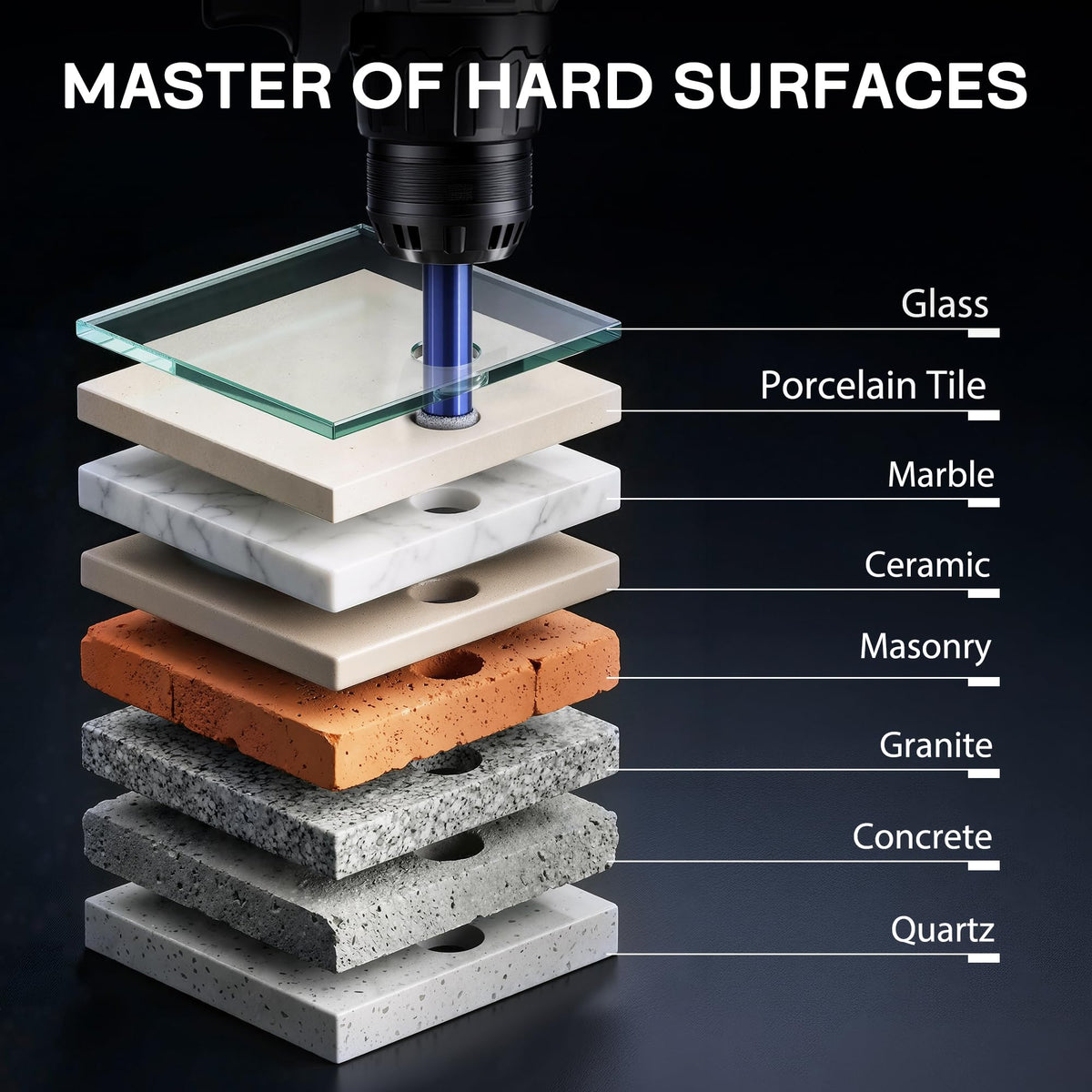 Tavire cooling wax inside reduces overheating for longer bit life.