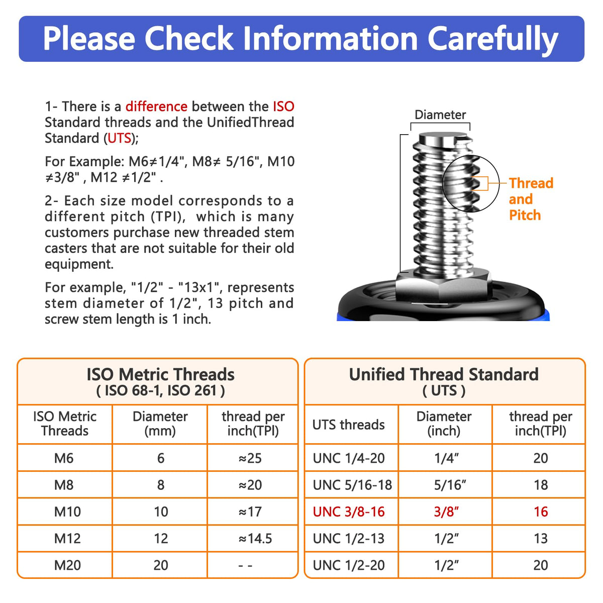TAYLOON threaded stem 3/8-16x1 fits most trolleys