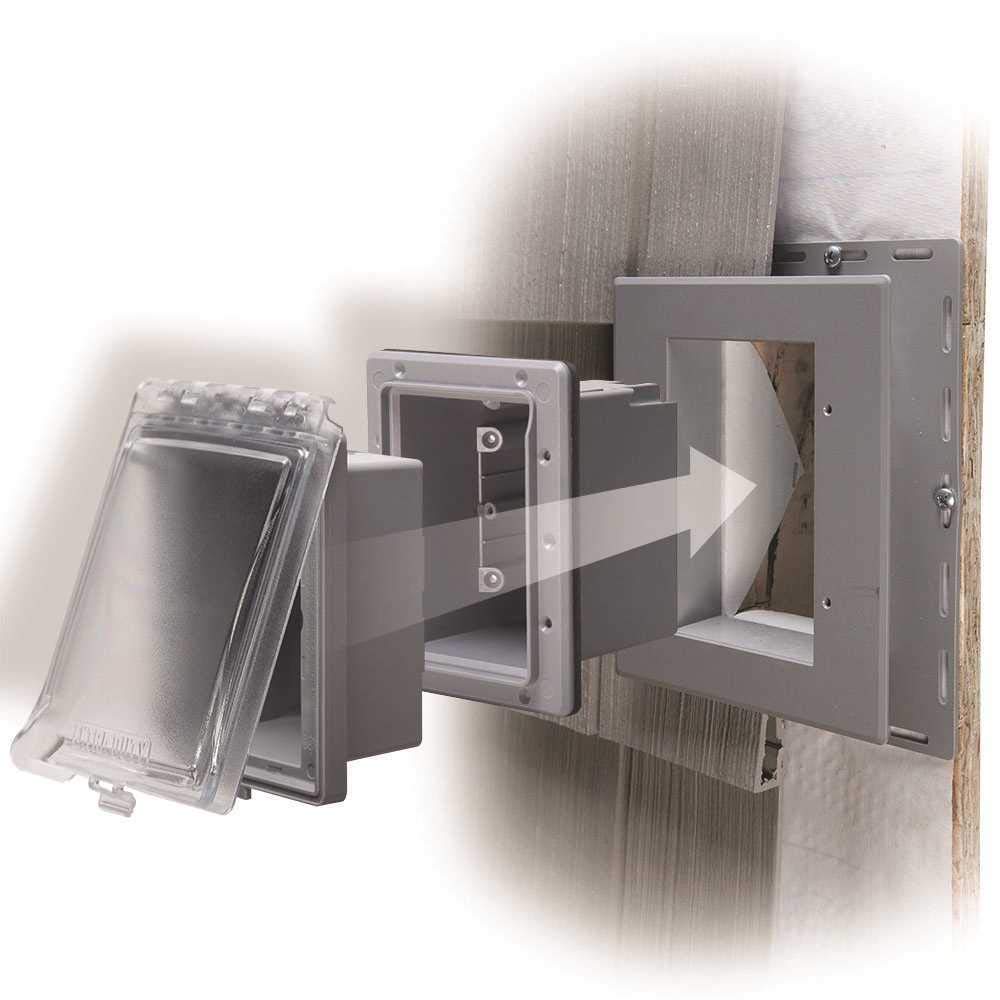 TayMac MR420CG weatherproof enclosure protects outlets in all weather conditions