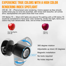Taysing LED spot light showcases jewelry with precise, flattering lighting.