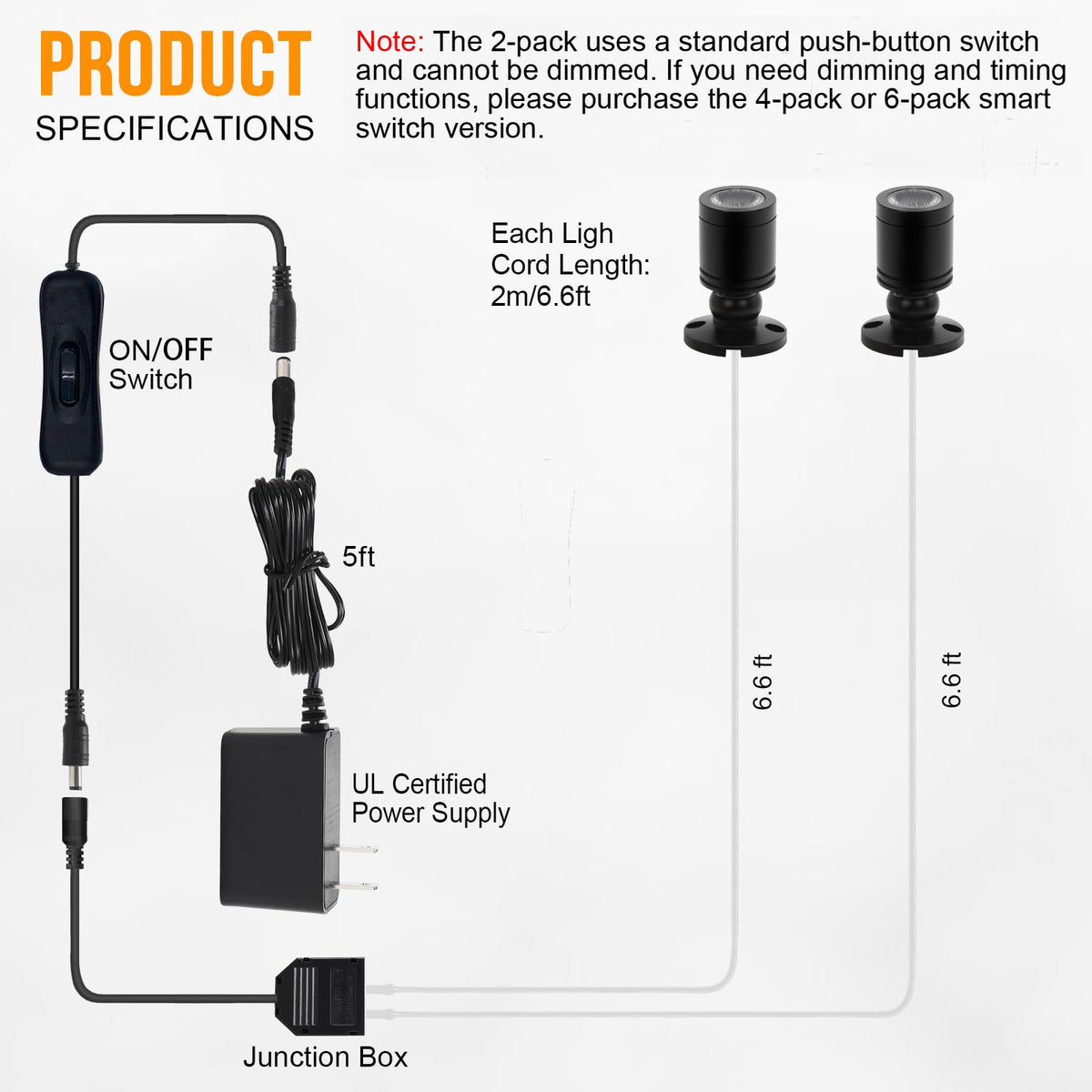 Taysing LED spot light enhances posters and displays with focused beam.