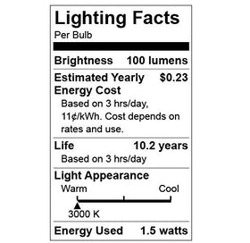 Taysing 2-pack soft white lights for flexible display lighting.