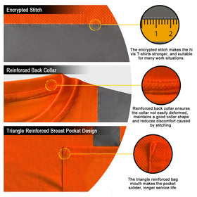 TCCFCCT hi-vis shirt chest-pocket detail for ID and tools