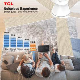 TCL DC motor delivers energy-saving, smooth operation