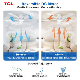 TCL remote control for easy fan and light adjustments