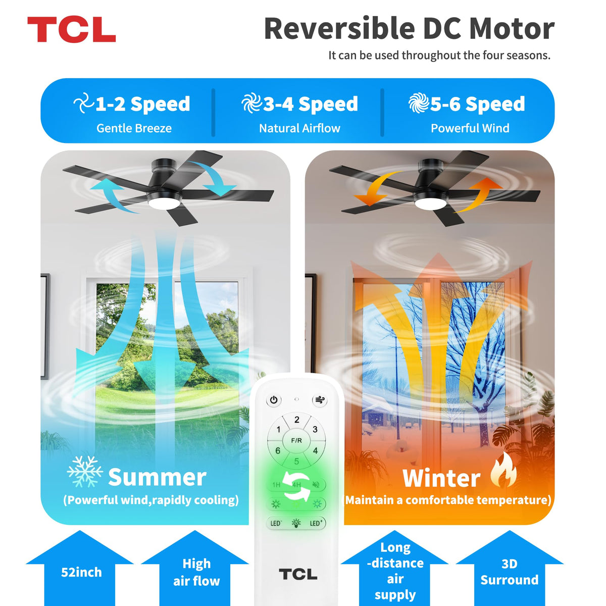 TCL 52-inch black ceiling fan quiet DC motor for peaceful bedrooms