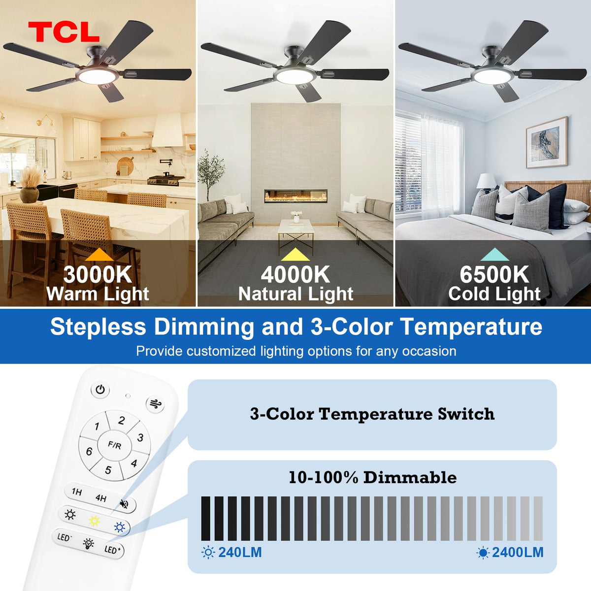 TCL ceiling fan displaying forward and reverse airflow for seasonal comfort.