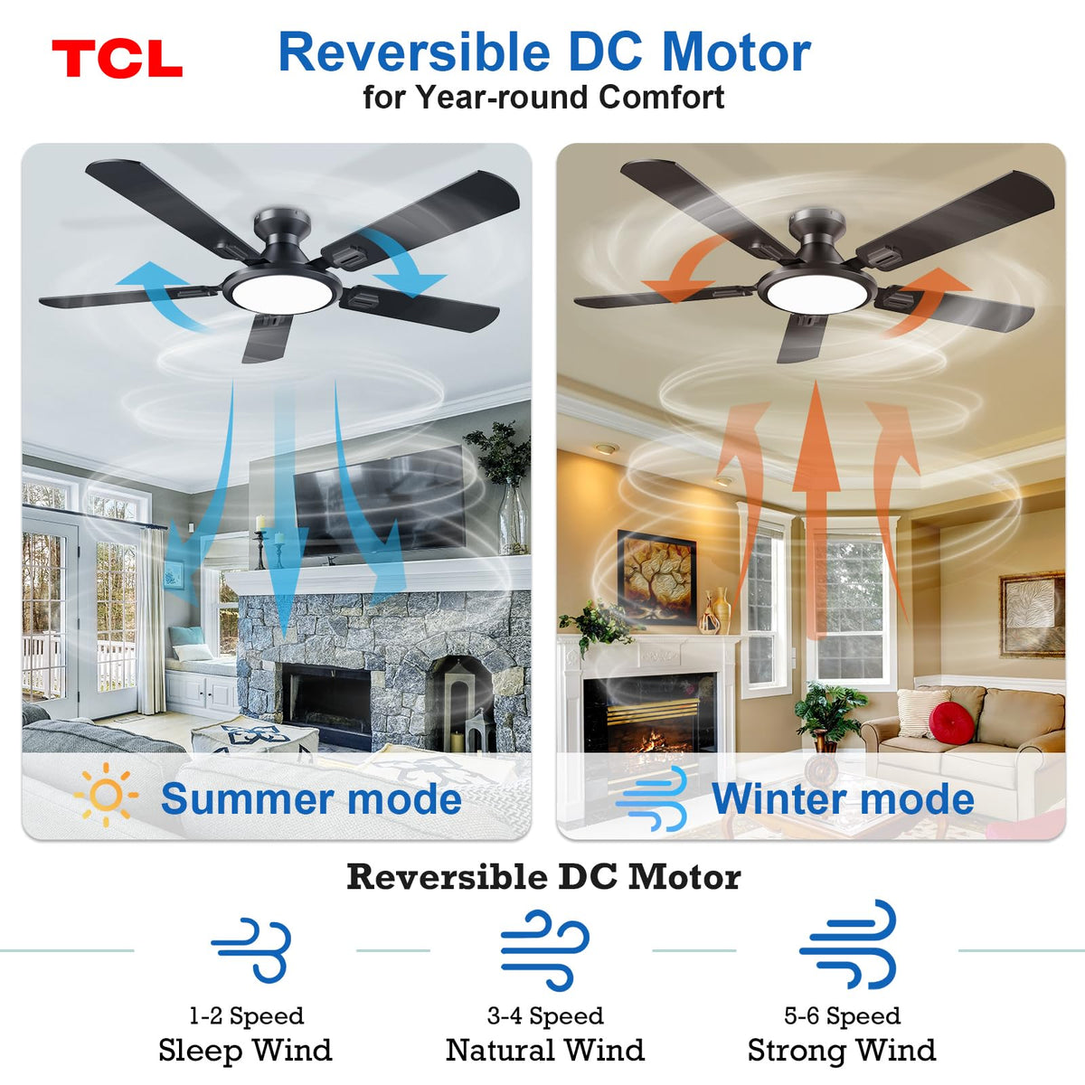 Quiet DC motor of the TCL ceiling fan reducing noise for peaceful spaces.