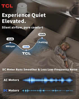 TCL DC motor delivers energy efficiency and quiet operation.