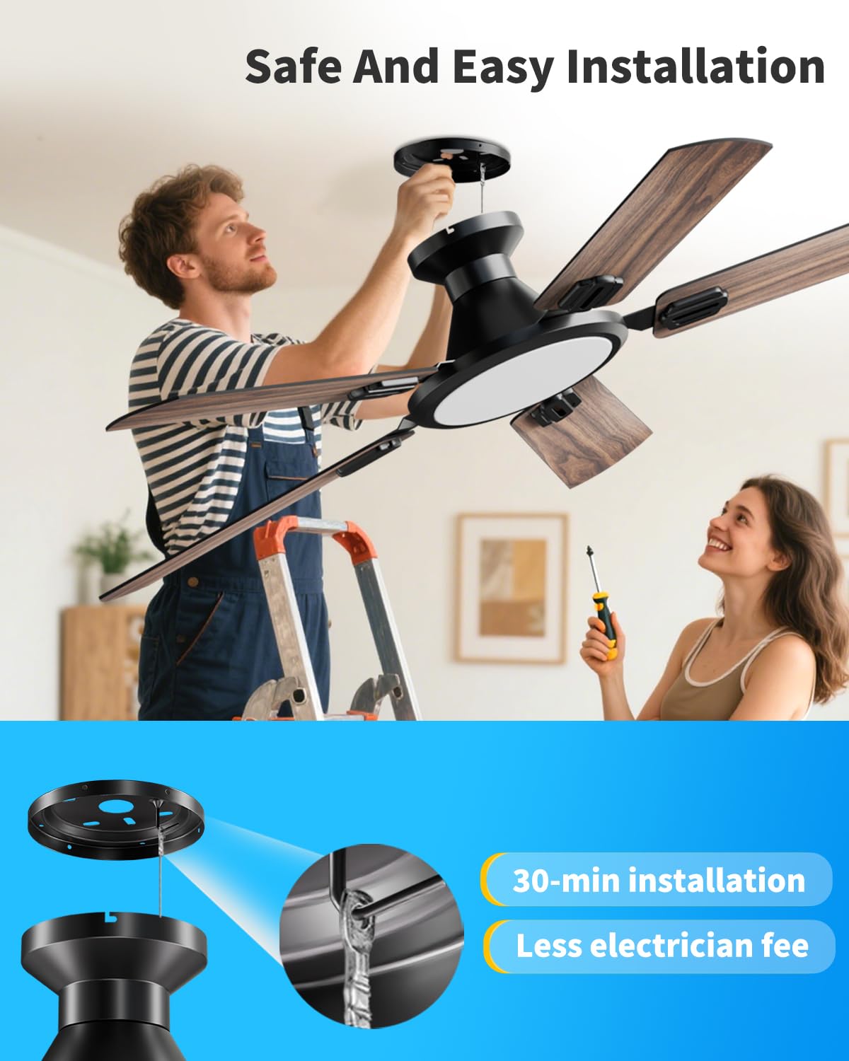 TCL five reversible blades provide two styles in one fixture.