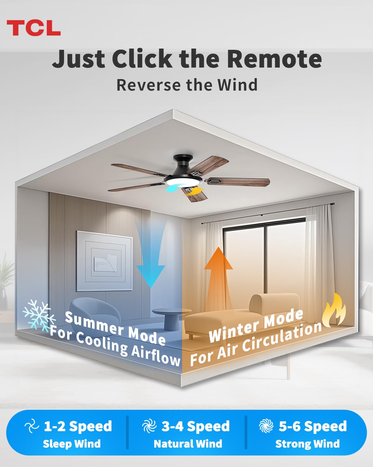 TCL flush-mount design saves ceiling height in rooms with low ceilings.