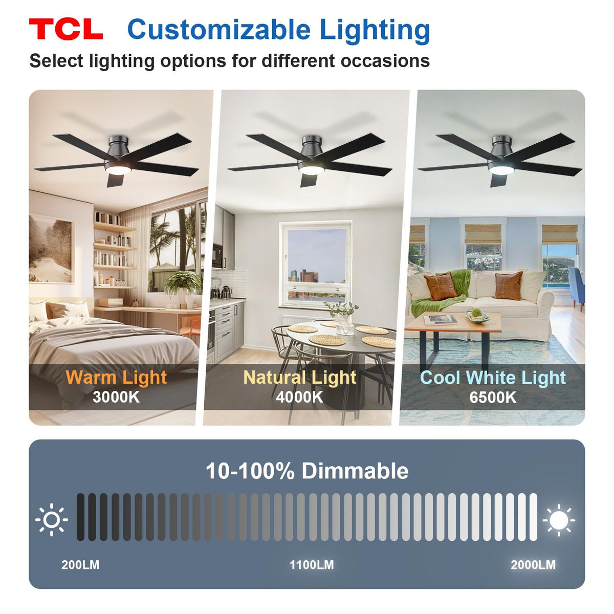 TCL remote control makes fan and light management easy.