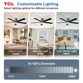 TCL remote control makes fan and light management easy.
