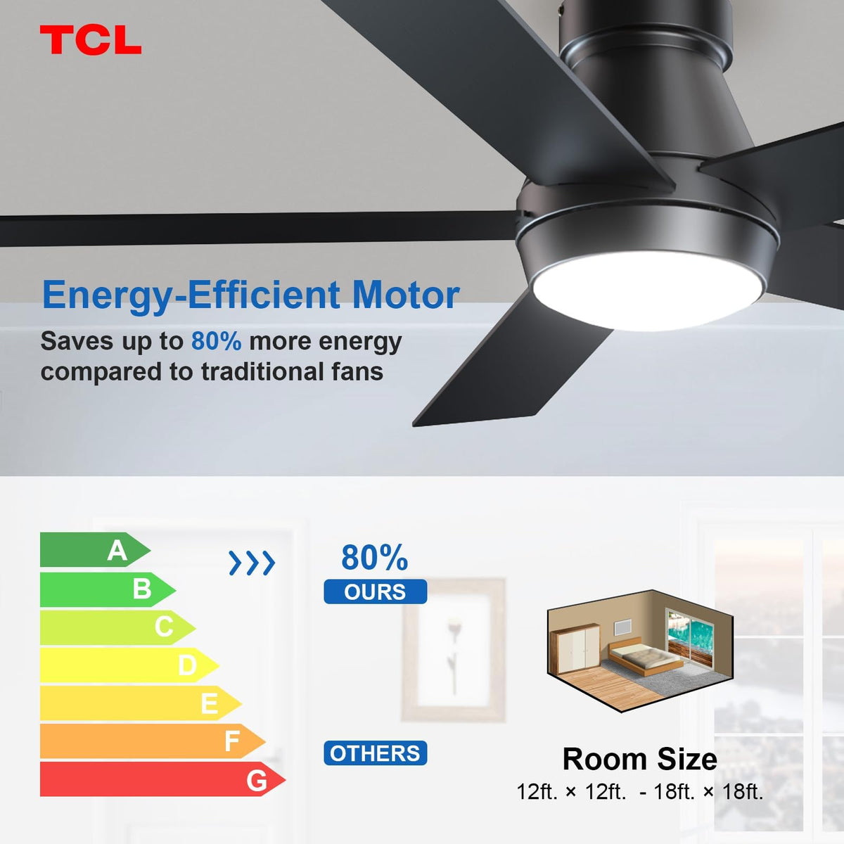 TCL reversible motor supports year-round comfort and energy savings.