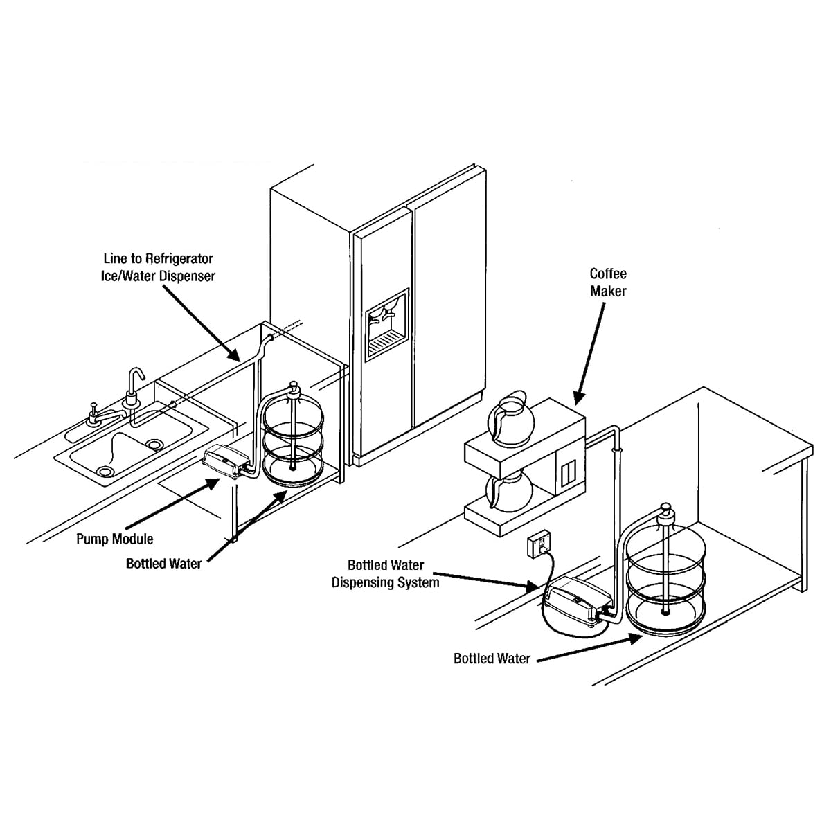 TDRRICH dispensing faucet in action highlights on-demand hot or cold water.