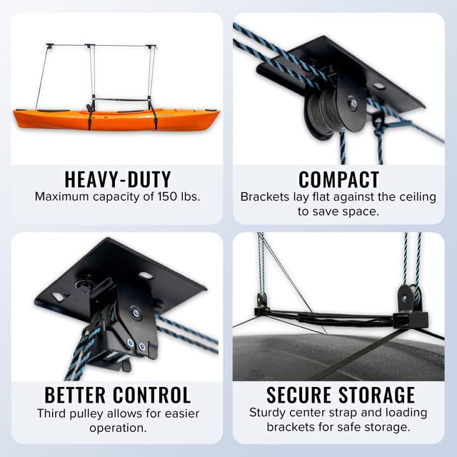 Teal Triangle adjustable straps secure a large item for balanced lifting.