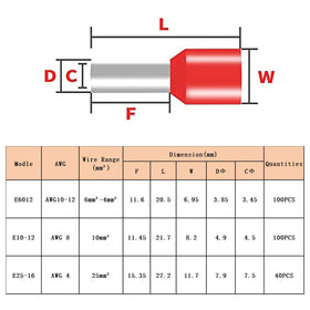 Teansic awg8 ferrules packaged for stable speaker and power wire terminations