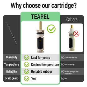 Durable brass core resists wear for long-lasting performance.