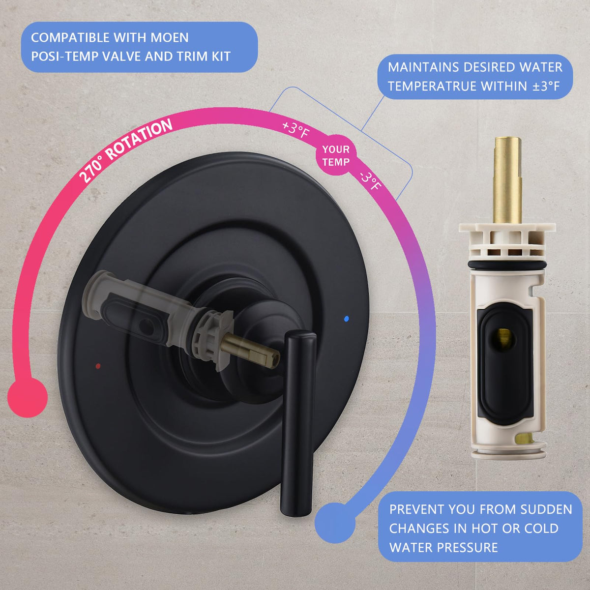 Tearel cartridge kit seals leaks and drips for a smoother shower.