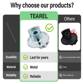 Tearel lubricating grease used to ease installation and cleanup