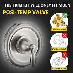 Tearel trim handle detail shows easy-to-adjust lever with temperature indicator.