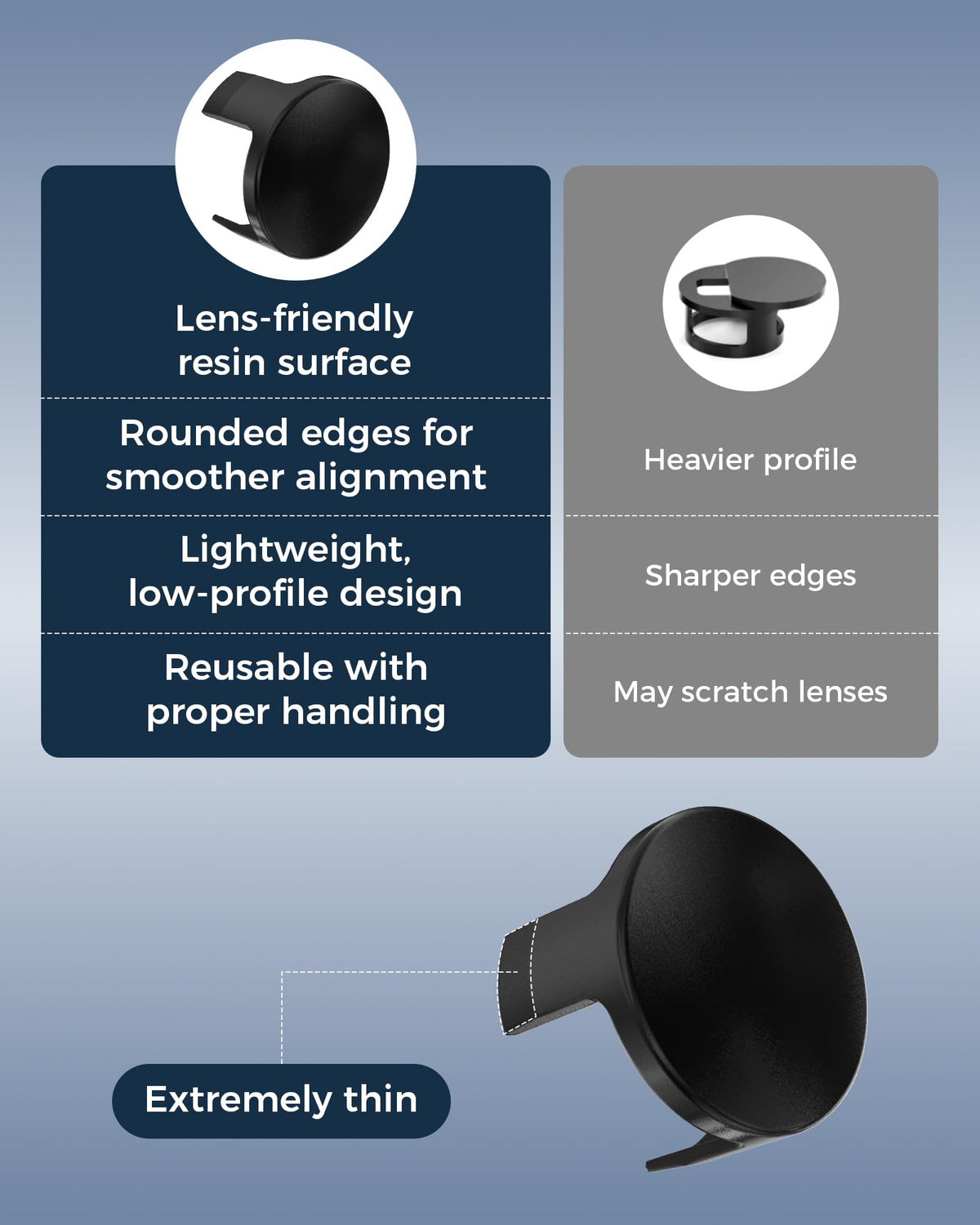 TECBUDD Oakley HSTN front view shields lenses while staying discreet.