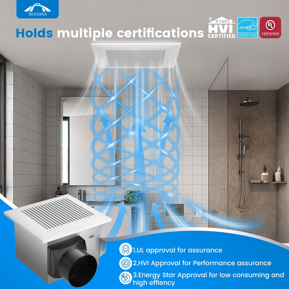 Tech Drive Energy Star certified bathroom fan for efficient moisture control.