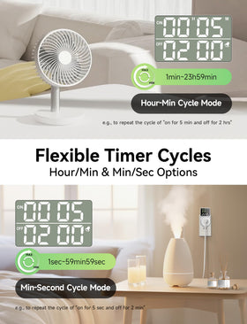 Techbee timer with three daily programs enables customized on-off schedules