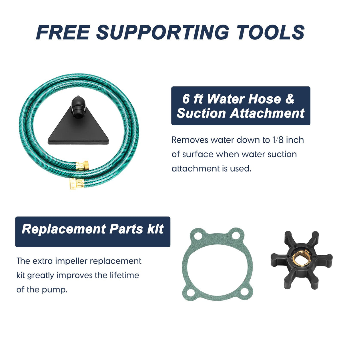 TecHome impeller replacement kit for extended pump life.