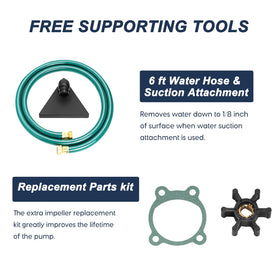 TecHome impeller replacement kit for extended pump life.