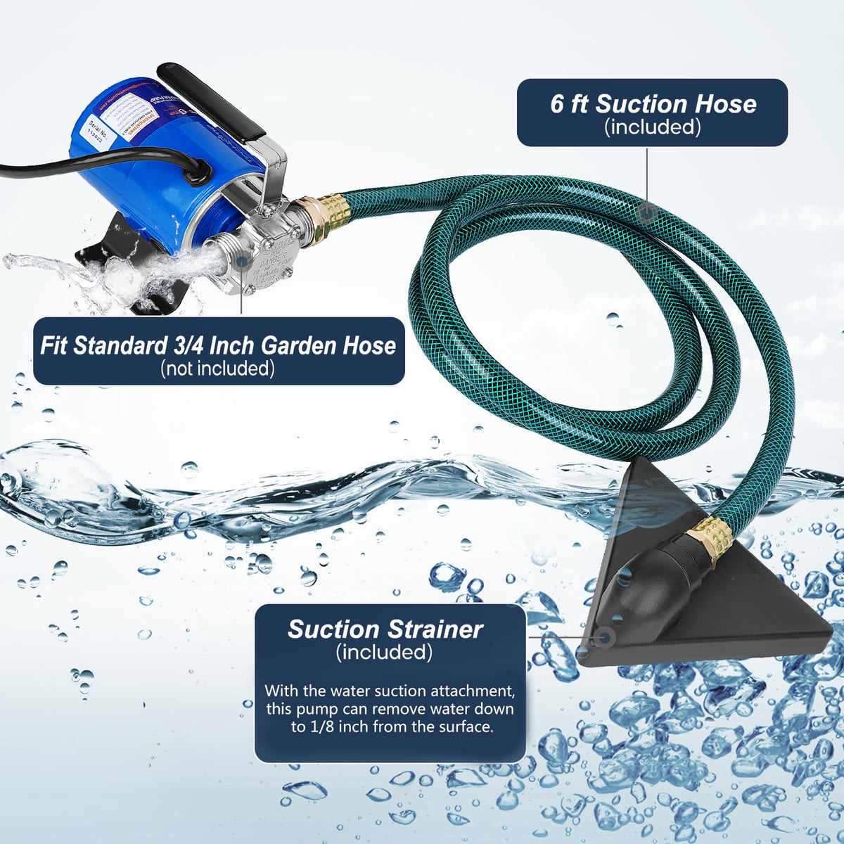 TecHome in-use example with aquarium maintenance and water transfer tasks.