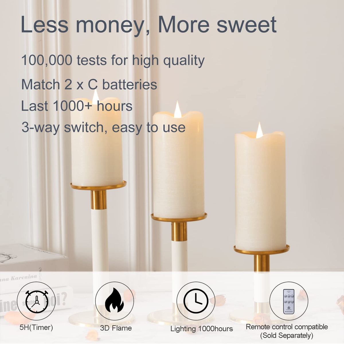 TechLong no-drip safety-led candle for clean indoor use