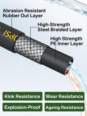 Replaceable brass socket and steel plug fittings for reliable seal