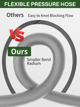 TechSweepPro bend radius under 3 inches design for tight corners during projects